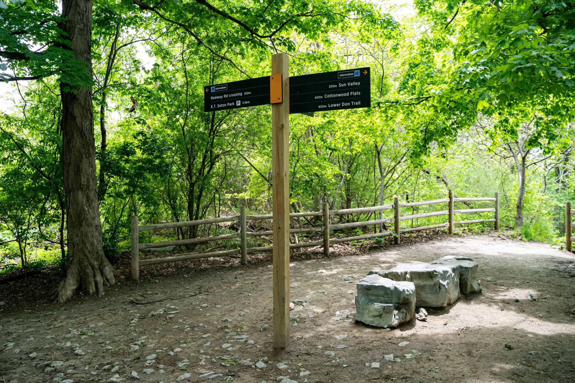 Sign near the Don River Valley